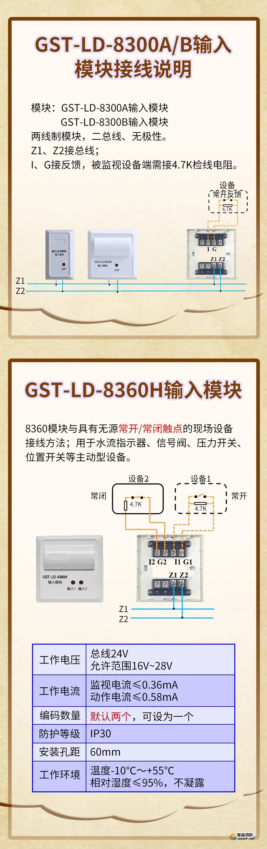 海灣8300A模塊接線安裝圖 海灣8300A模塊接線安裝圖