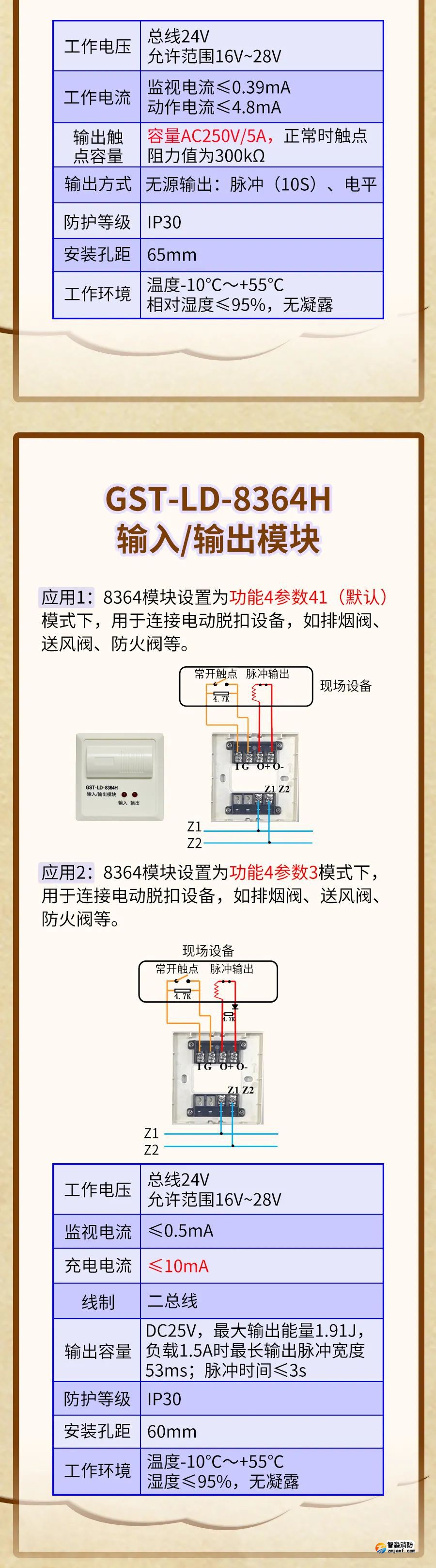 海灣GST-LD-8364H輸入輸出模塊接線安裝圖 海灣GST-LD-8364H輸入輸出模塊接線安裝圖