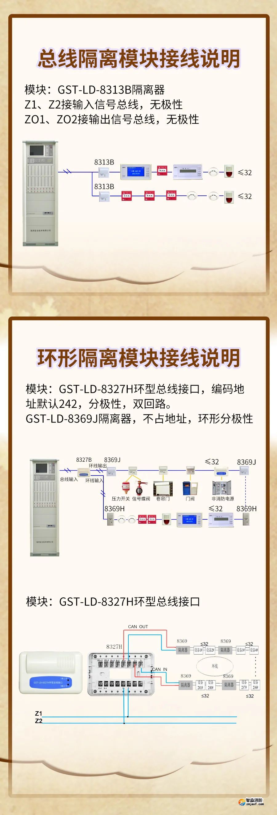 海灣GST-LD-8313B、海灣GST-LD-8327H隔離模塊接線安裝圖 海灣GST-LD-8313B、海灣GST-LD-8327H隔離模塊接線安裝圖