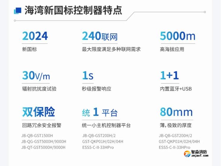海灣新國標(biāo)消防主機(jī)特點(diǎn)