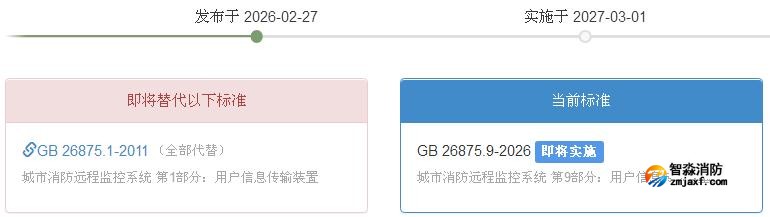 GB 26875.9-2026《城市消防遠程監(jiān)控系統(tǒng)第9部分：用戶信息傳輸裝置》