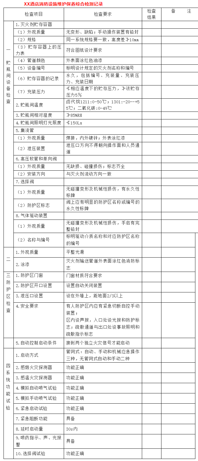 消防器材維護保養綜合檢測記錄