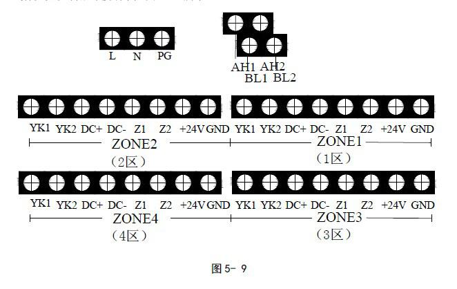 GST-QKP04、GST-QKP04/2氣體滅火控制器接線端子示意圖