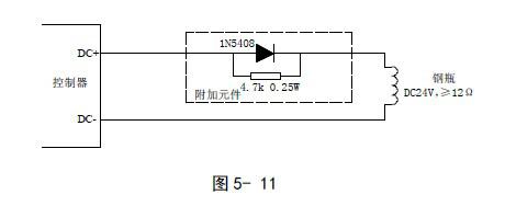  GST-QKP04、GST-QKP04/2氣體滅火控制器各區驅動鋼瓶電磁閥有源輸出的布線方式如圖
